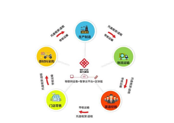 名牌监控摄像头排行榜