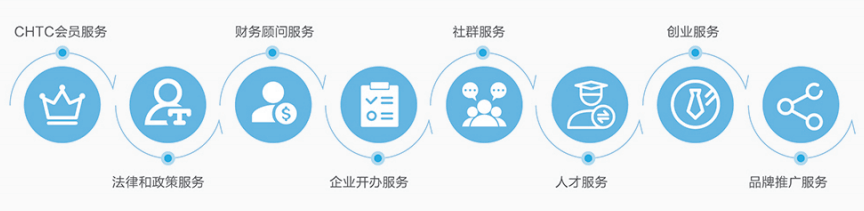 家用监控摄像头怎么连接手机