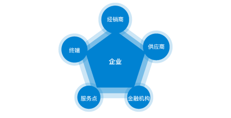 台式电脑下载软件怎么存到